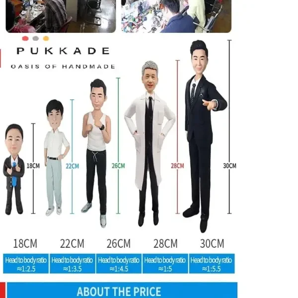 Custom Handmade Bobblehead Figure